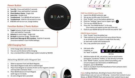 BEAM AUTHENTIC BEAM1 QUICK START MANUAL Pdf Download | ManualsLib