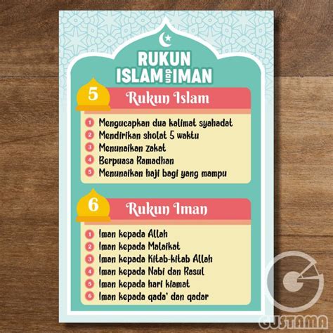 Jual Poster Rukun Iman Dan Rukun Islam Edukasi Islami Laminasi A3