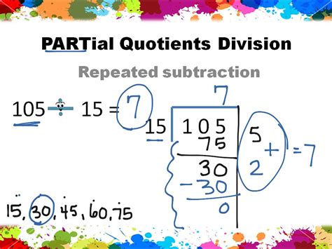 Quotient Division