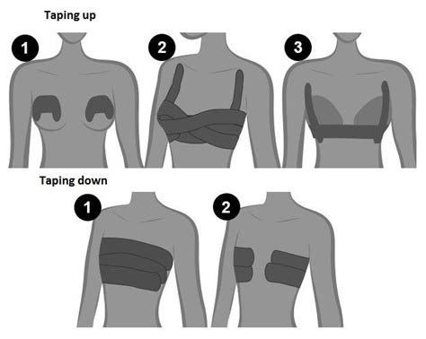 Ways To Tape Your Breasts For A Strapless Look Alldaychic Bra Hacks