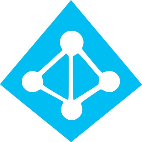 Azure Active Directory Logo Png Transparent Brands Logos