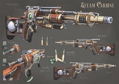 Steampunk Weapons Drawing