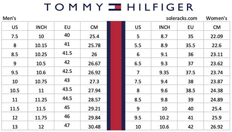 Tommy Hilfiger Kids Clothing Size Chart By Age 2022