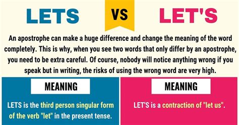 Lets Vs Lets When To Use Lets Or Lets With Useful Examples 7 E S L