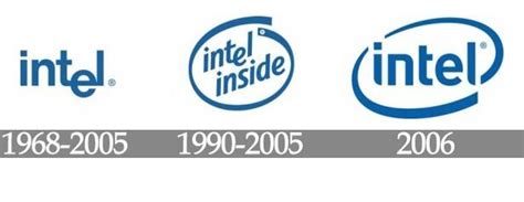 Intel Mění Logo Logo Font