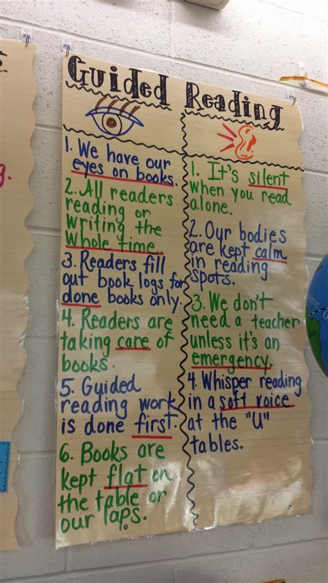 Mr Gisos Room To Read Reading Workshop Anchor Chart Mania