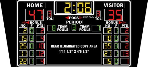 Basketball Scoreboard Png Png Image Collection