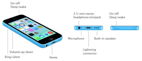 The Iphreak Apple Iphone 5c Me507lla Review