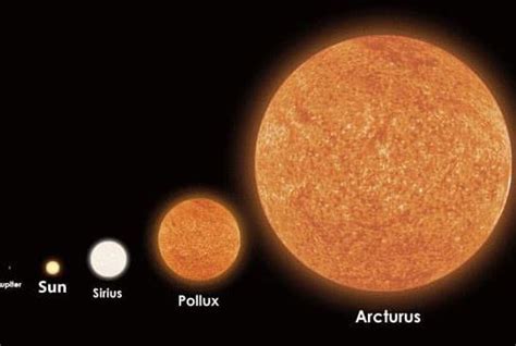 Arcturus Star Facts Mythology And How To Find It In The Night Sky