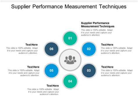 Supplier Performance Measurement Techniques Ppt Powerpoint Presentation