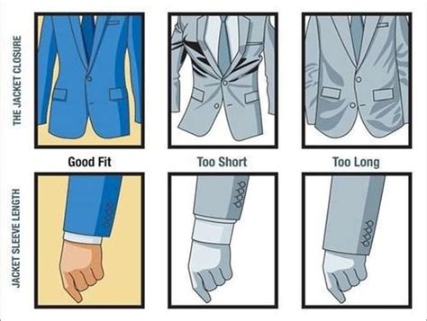 How To Wear A Suit Cheat Sheet For Men