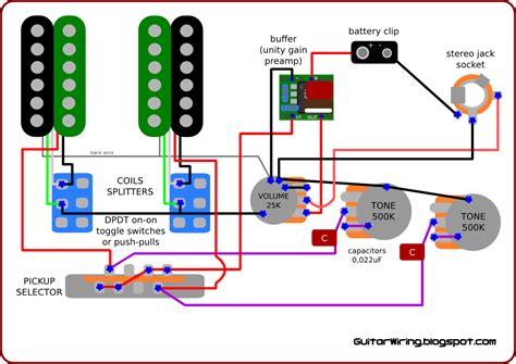 This is about connecting together the pieces that make an electric guitar. The Guitar Wiring Blog - diagrams and tips: Wiring Inspired by Jerry Garcia's Guitar | guitars ...