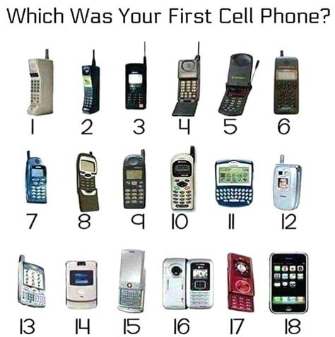 First Mobile Phone Year Imobile Cool