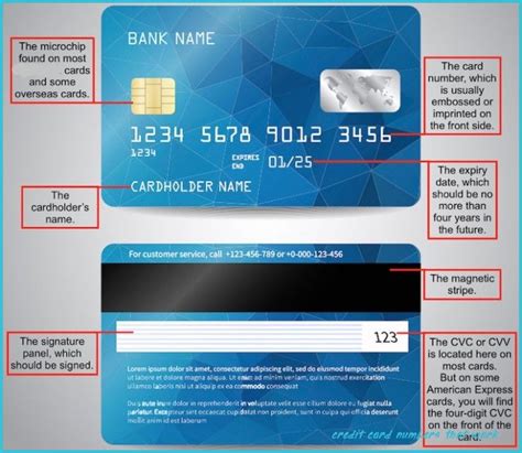 7 Unbelievable Facts About A Visa Card Number A Visa Card Credit Card