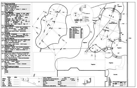 Pool Permitting And Engineering Phoenix Landscaping Design And Pool