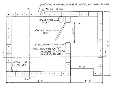 How To Build An Above Ground Storm Shelter Part 1