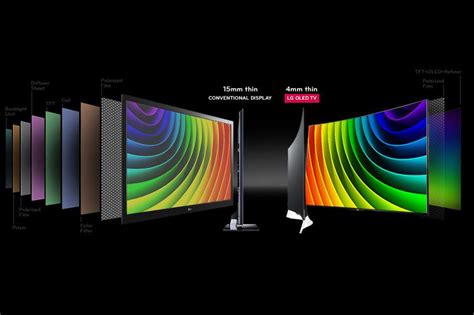 Oled Vs Led Which Kind Of Tv Is Better Digital Trends