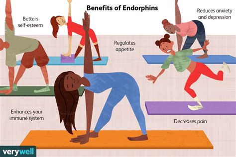 How To Increase Your Endorphins