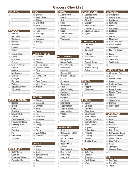 Pdf Of Simple Grocery Checklist Pdf Wps Free Templates