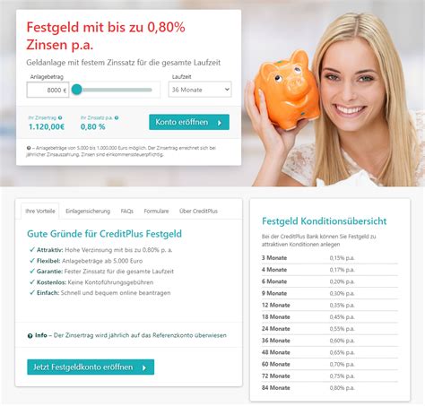 Оформить займ в личном кабинете мфо creditplus онлайн, на карту. Creditplus Bank Festgeldkonto: Test und Erfahrungen 03/2021