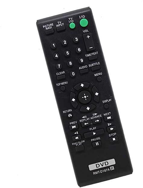 New Universal Replacement Remote Control Rmt D187a