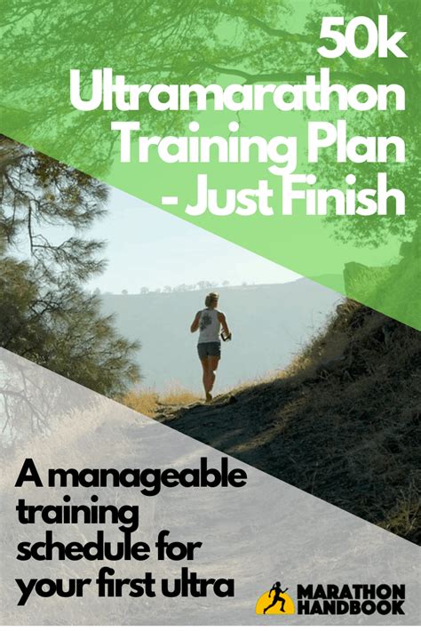 50k Training Plan Just Finish Marathon Handbook