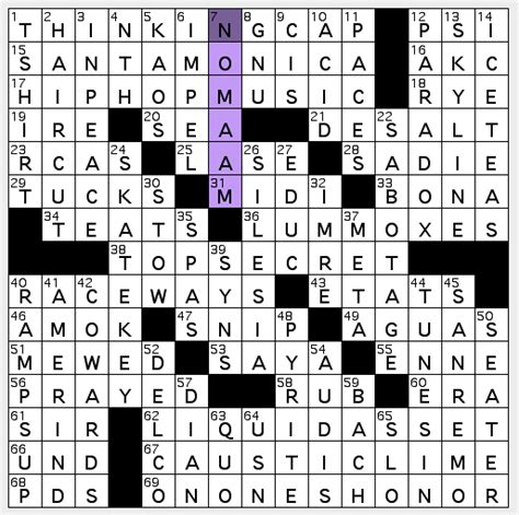 Manhattan Area Crossword Clue