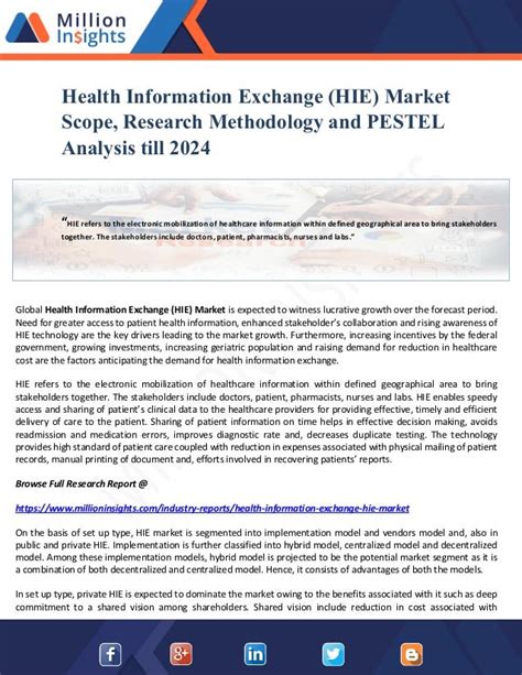 Health Information Exchange Hie Market Scope Research Methodology