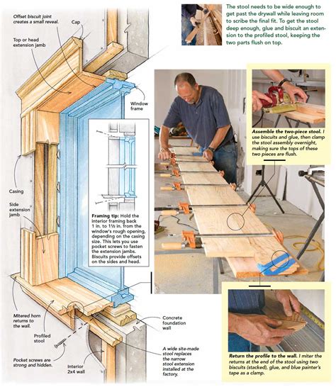 How To Trim A Basement Window Fine Homebuilding