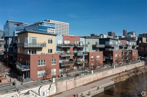 Creekside At Riverside Park Condos Apartments In Denver Co