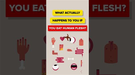 What Actually Happens To You If You Eat Human Flesh Youtube