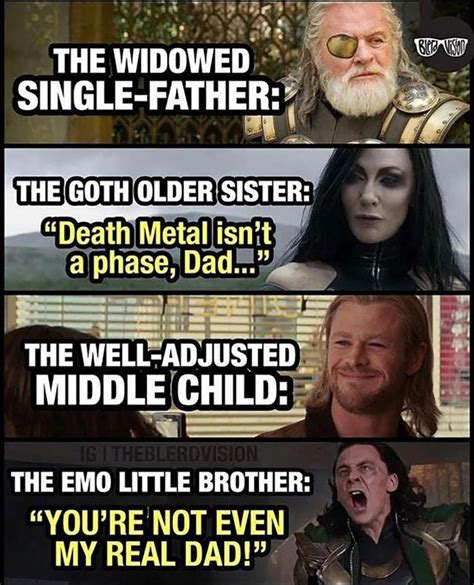Of course thor gif ofcourse thor starlord discover share gifs. 30 Funniest Thor Family Memes That Will Make You Laugh Out ...