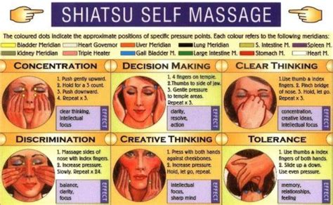 Reflexology Massage Techniques Lots Of Charts The Whoot Acupressure Treatment Pressure