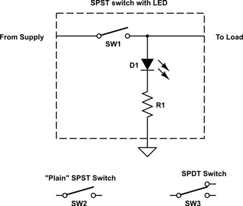 Spst Rocker Switch Wiring For Led Strip Electrical Engineering Stack