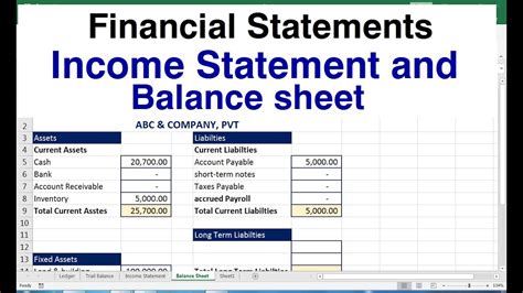 Income Statement And Balance Sheet Template Excel Youtube