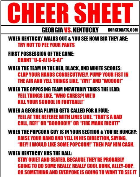 A New Cheer Sheet For Georgia Basketball Fans