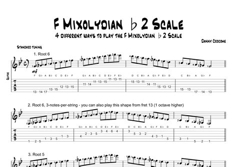F Mixolydian B2 Scale 4 Ways To Play Sheet Music Traditional