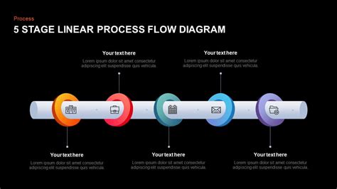 5 Stage Linear Process Diagram For Powerpoint And Keynote
