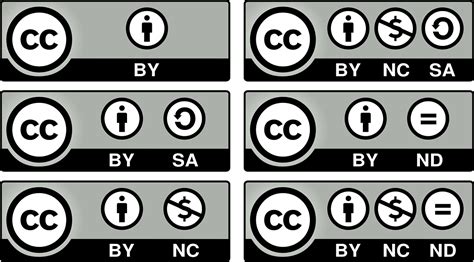 Licença Creative Commons O Que é