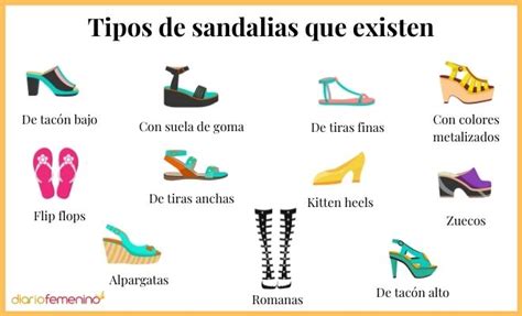 11 Tipos De Sandalias Looks Para Combinar El Calzado De Verano