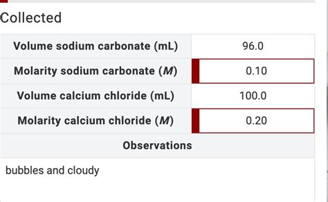 Solved Begin{tabular}{l C } Hline Volume Sodium Carbonate