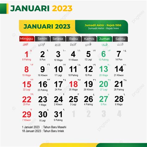 Kalender Januari Lengkap Dengan Tanggal Merah Cuti Bersama Jawa