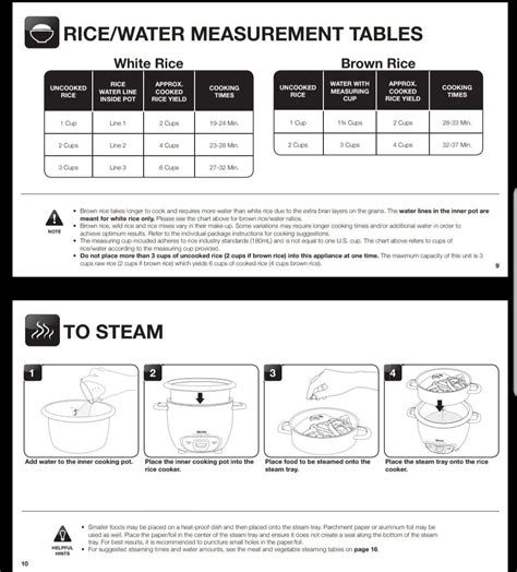 Aroma Rice Cooker Instruction Manual