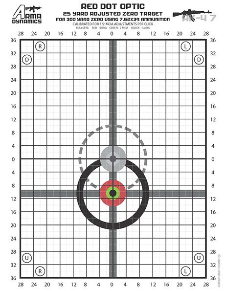 If you set your rifle's rear sight to 2. Free Printable Zero Targets Optimized for Red Dot Style Optics - AR-15 & AK-47
