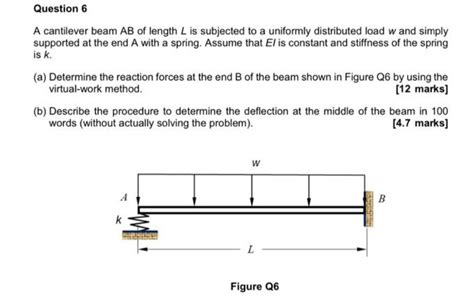 Solved Question 6 A Cantilever Beam Ab Of Length L Is
