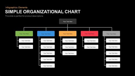 Easy Organizational Chart Template