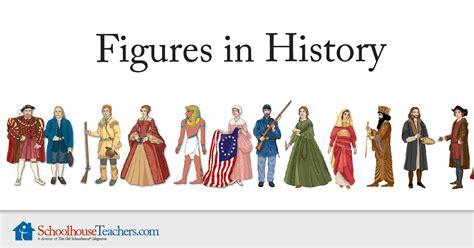Figures In History