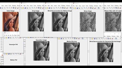 Image Restoration Of Weiner Filter Gaussian Blur Motion Blur M File