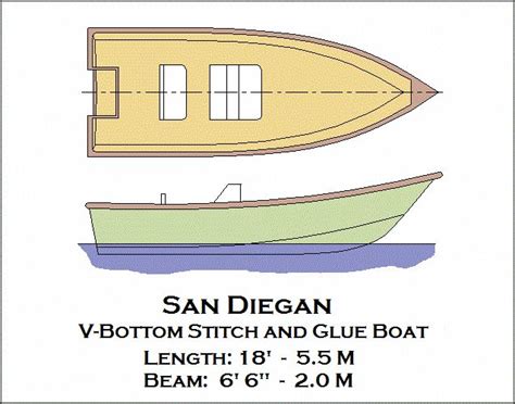 Stitch And Glue Canoe Plans