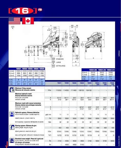 16 Ton Knuckleboom Crane Information And Lift Charts